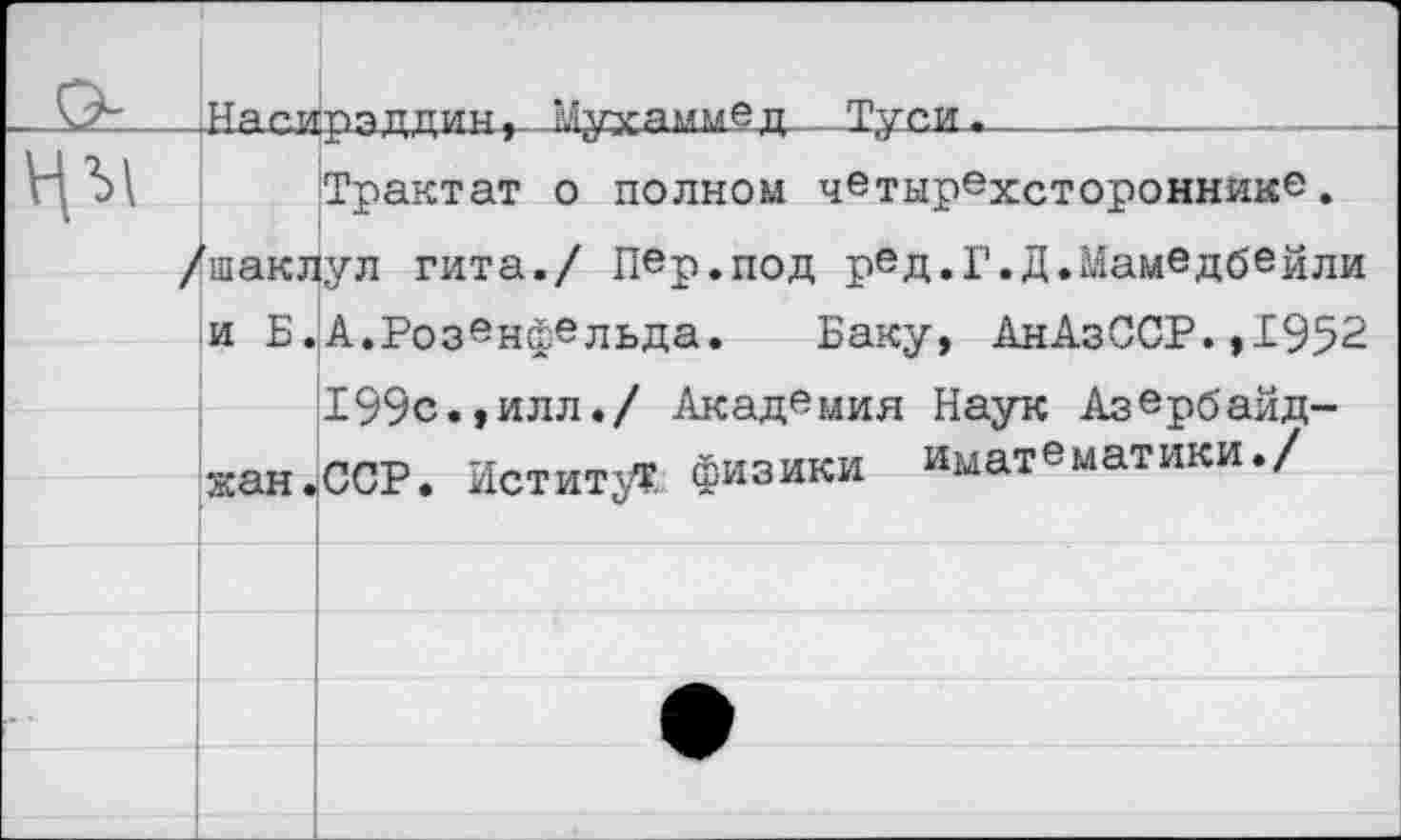 ﻿-От---Ласир зддин Мухаммед—Туси-.--------------
ЦЫ Трактат о полном четырехстороннике.
/шаклул гита./ Пер.под рбд.Г.Д.Мамедбейли и Б.А.Розенфельда. Баку, АнАзССР.,1952 199с.,илл./ Академия Наук Азербайд-
жан.ССР. Иститу?.. физики «математики./